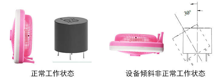 電風(fēng)扇傾倒時(shí)為什么能自動(dòng)停轉(zhuǎn)？